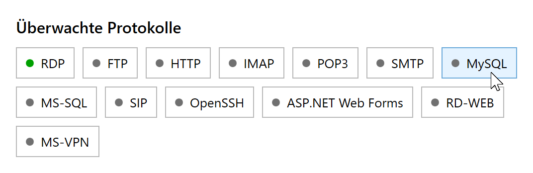 MySQL-Schaltfläche unter Überwachte Protokolle im RdpGuard-Dashboard