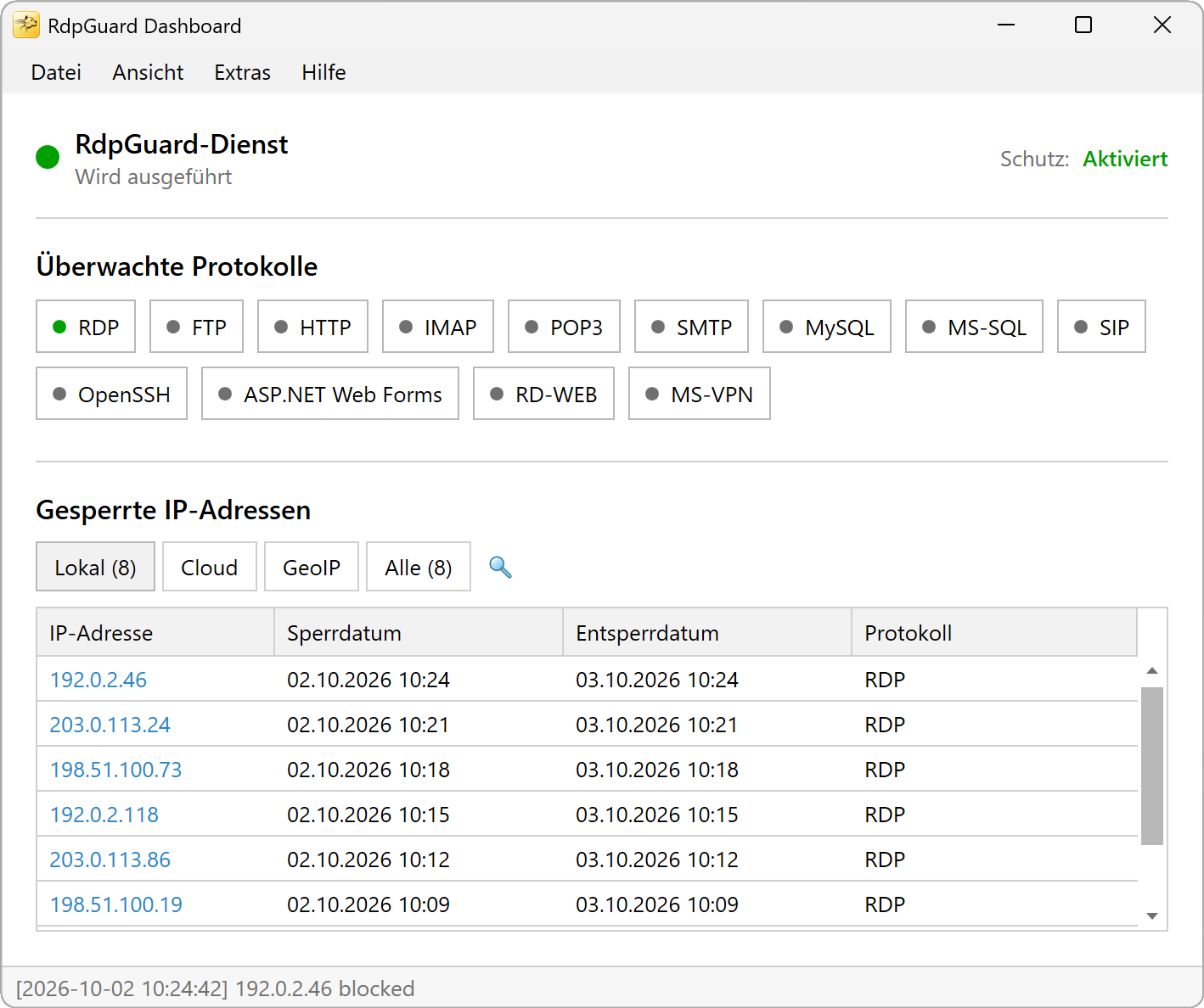 RdpGuard-Dashboard mit Schutzstatus, überwachten Protokollen und gesperrten IP-Adressen