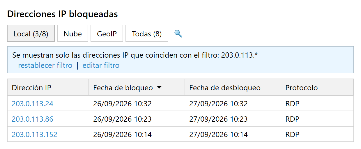 IP que coinciden con 203.0.113.*