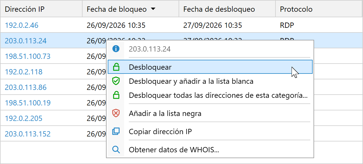 Menú contextual de una dirección IP