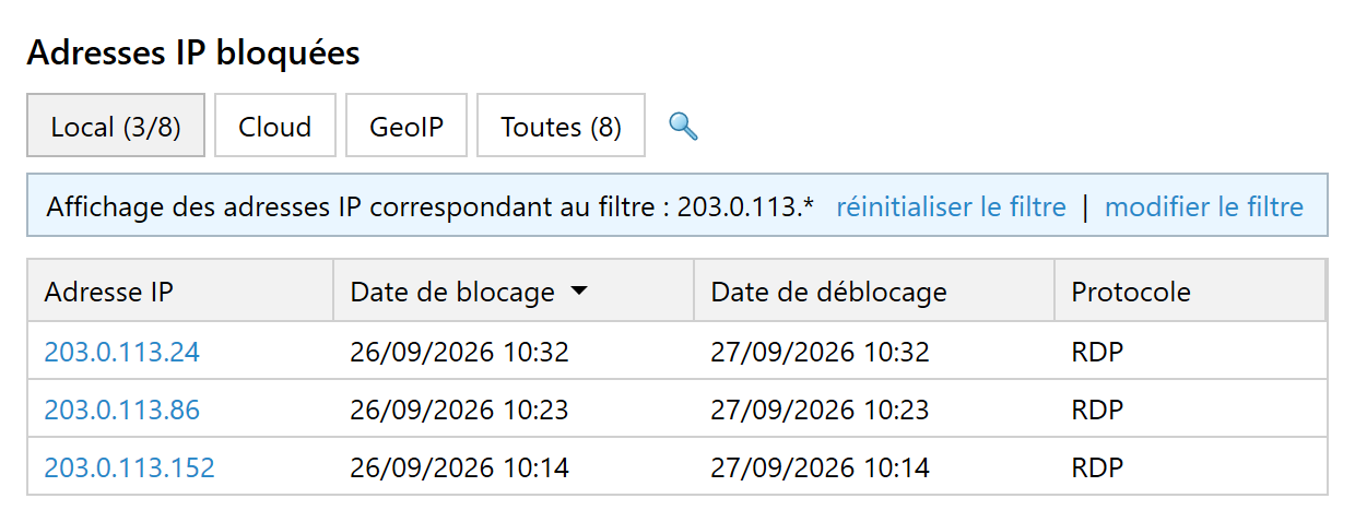 IP correspondant à 203.0.113.*