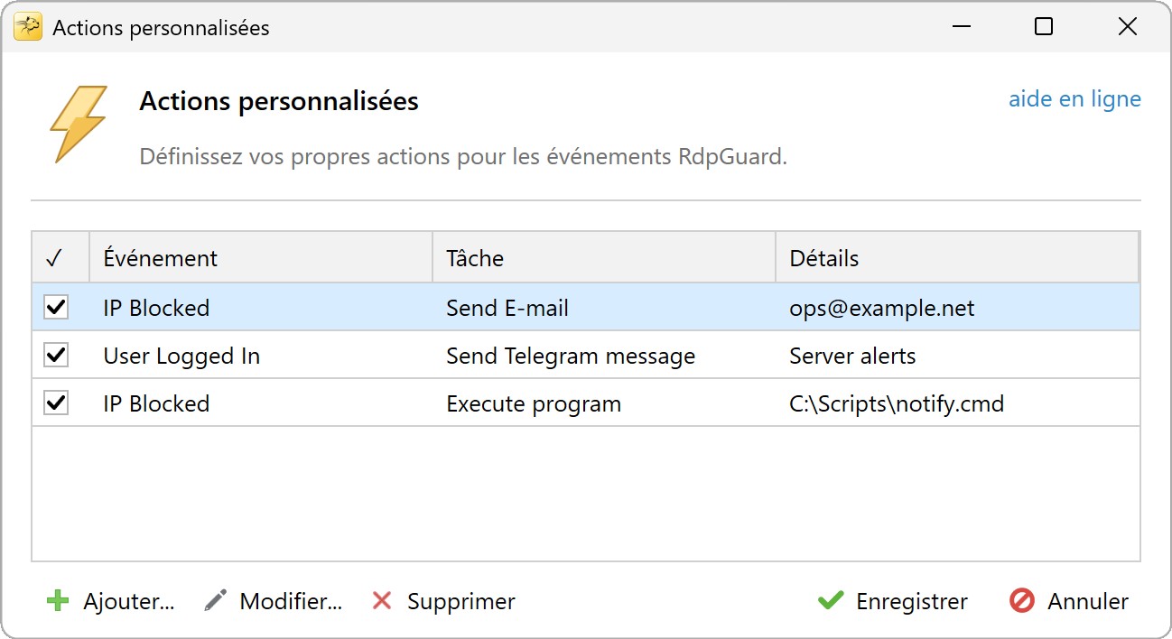 Actions personnalisées : exemples d'e-mail, Telegram et programme