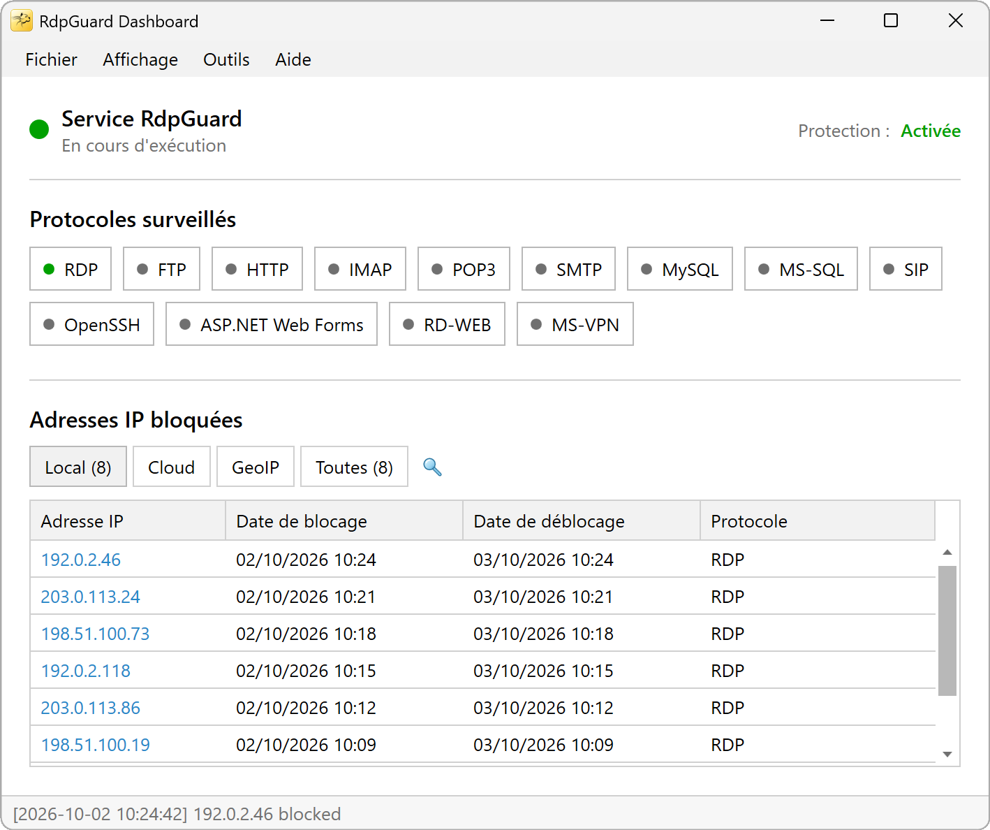 Tableau de bord RdpGuard : état de la protection, protocoles surveillés et adresses IP bloquées