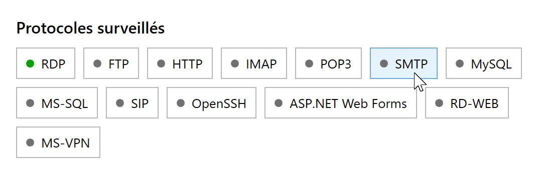 Bouton SMTP dans la section Protocoles surveillés du tableau de bord RdpGuard