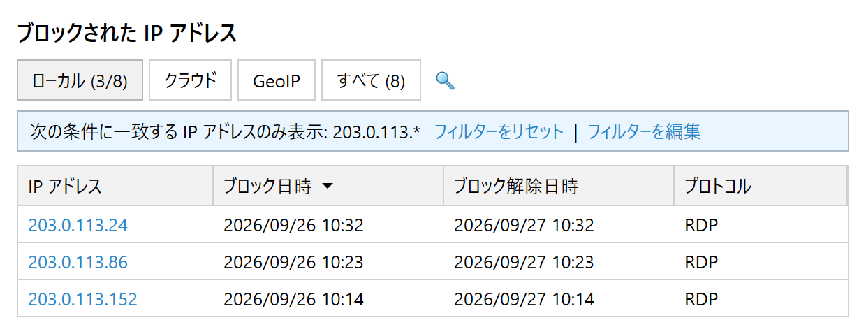 203.0.113.* に一致する IP