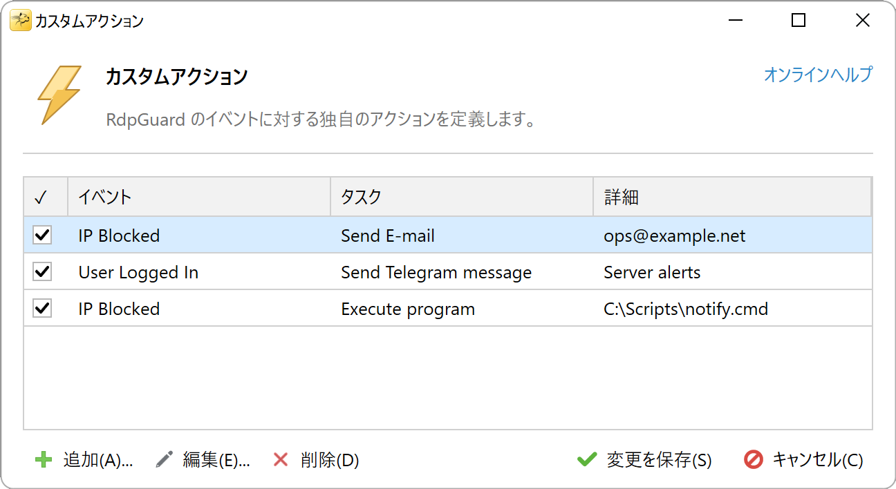 カスタムアクション: メール、Telegram、プログラムの例
