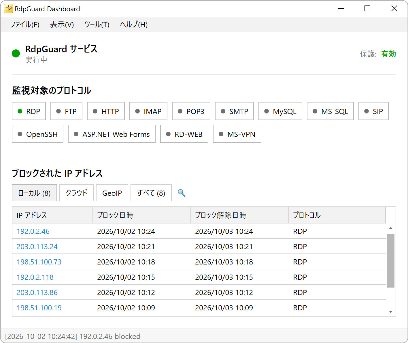 RdpGuard ダッシュボード: 保護状態、監視対象のプロトコル、ブロック済み IP アドレス