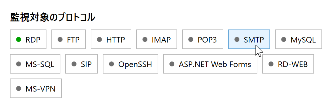RdpGuard ダッシュボードの監視対象のプロトコルの SMTP ボタン