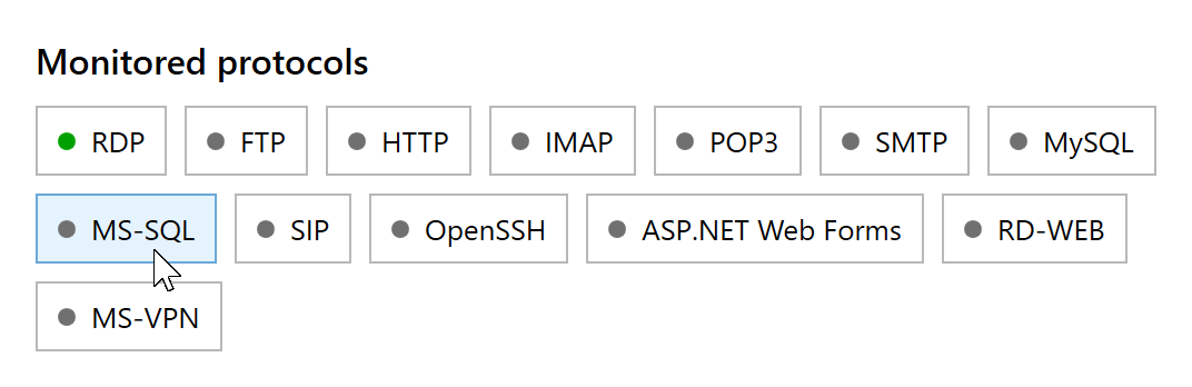 MS-SQL button in the Monitored protocols section of RdpGuard Dashboard