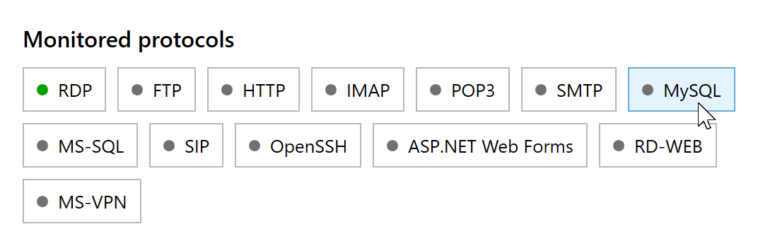 MySQL button in the Monitored protocols section of RdpGuard Dashboard
